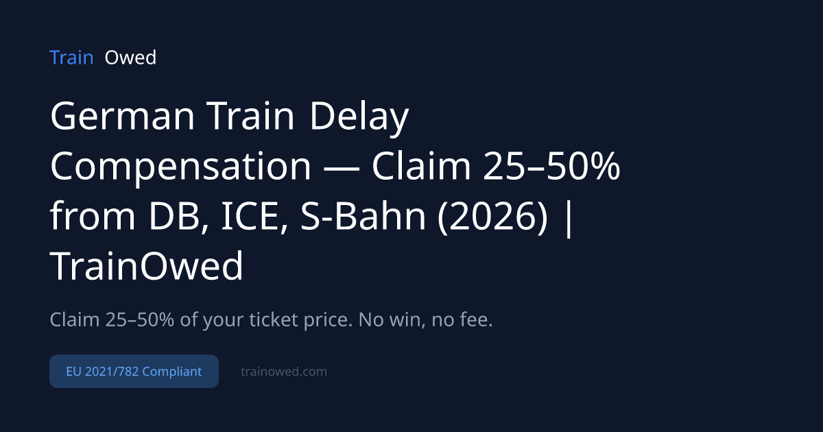 German Train Delay Compensation — Claim 25–50% from DB, ICE, S-Bahn ...